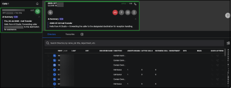 AI Studio summary panel confirming call transfer to reception destination during an active transferred call