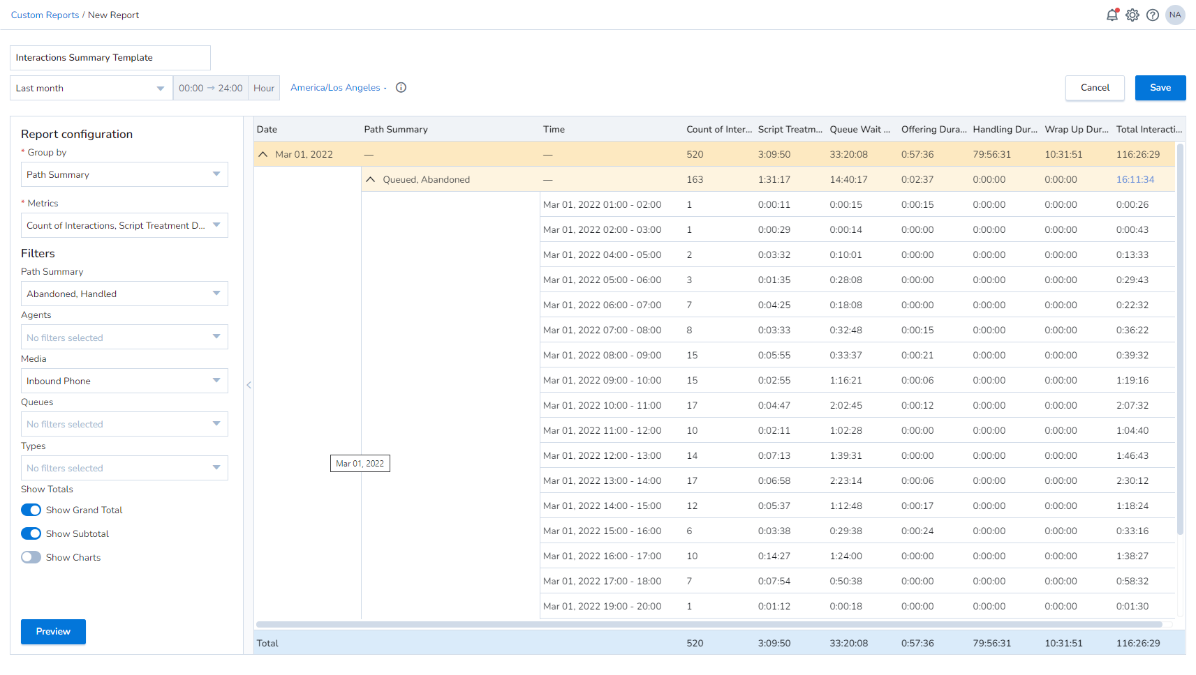 8x88x8 Analytics for Contact Center—Interactions Summary report
