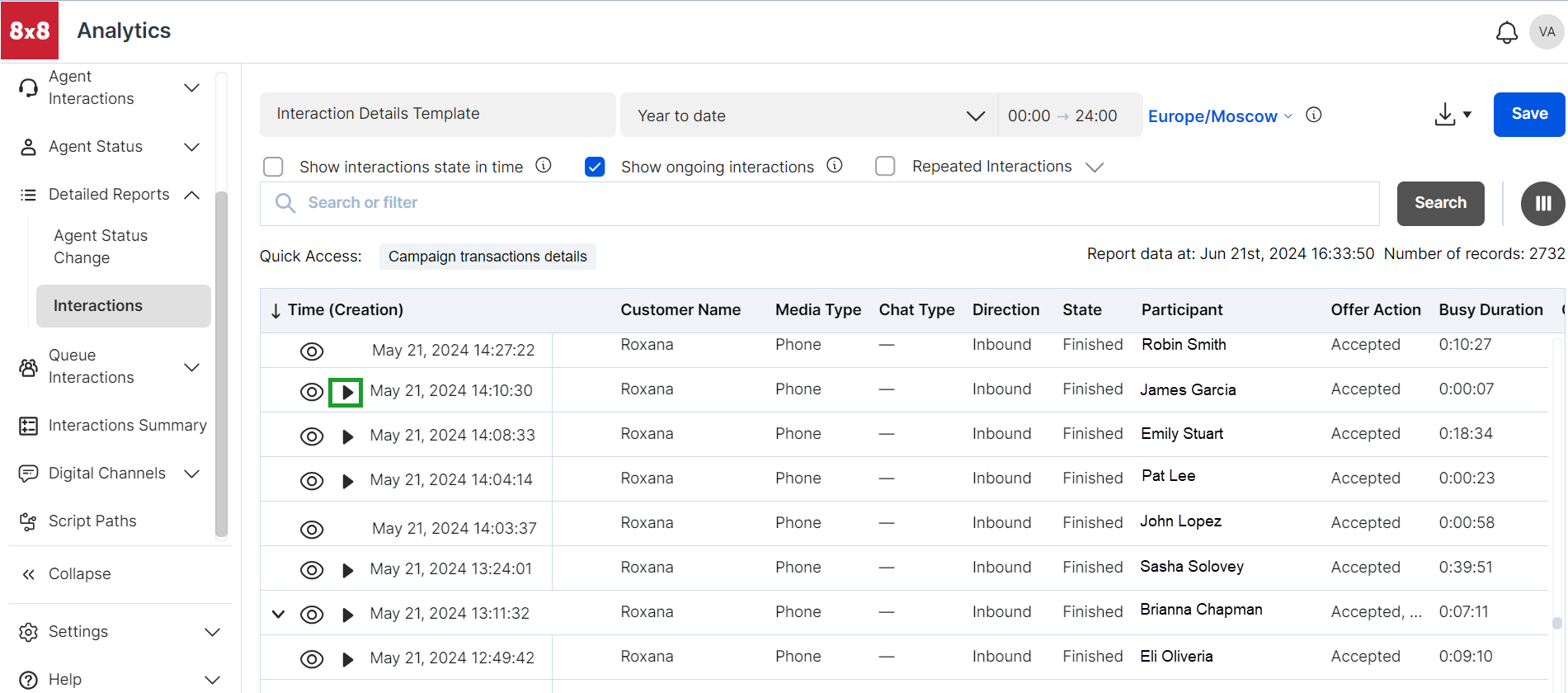 8x8 Analytics for Contact Center—Interaction Details report