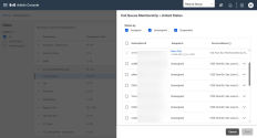 Detail view of assigned and unassigned subscription IDs filtered by country