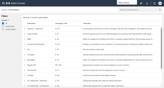 Screenshot of Subscriptions page showing the total subscriptions and unassigned quantities