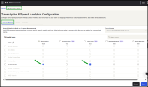 Transcription & Speech Analytics Configuration page showing the CIQ Configuration tab with a list of users and checkboxes to enable Transcriptions and Action Items, for a specific user