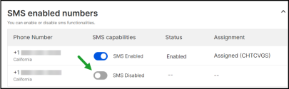 User profile - Enable a new SMS number for a user
